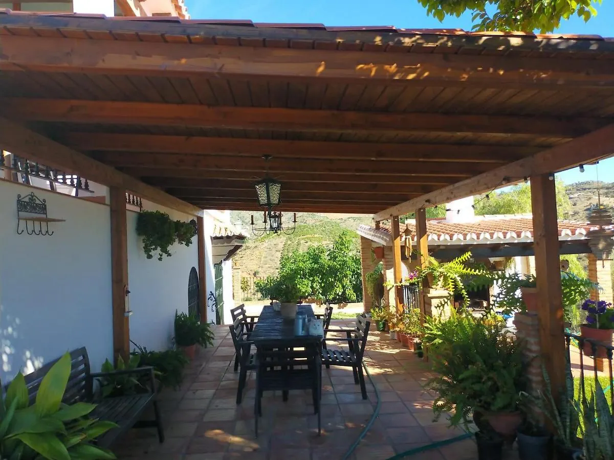 Paraje El Pozo Malaga